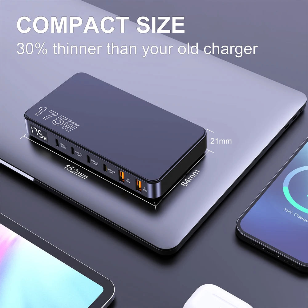 175W GaN USB C Charger