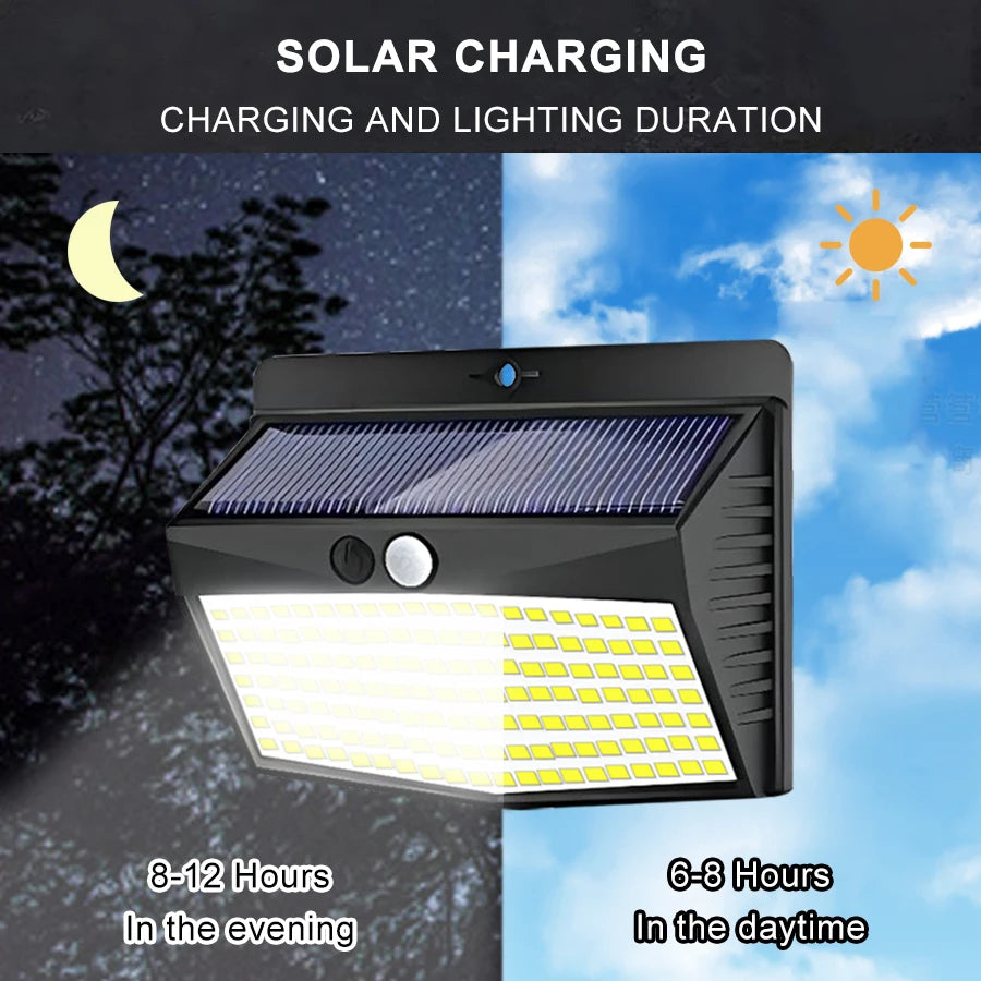 Solar Lights Outdoor Wall Lamp
