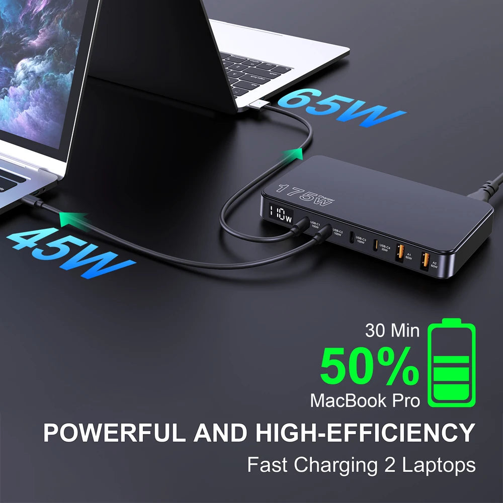 175W GaN USB C Charger