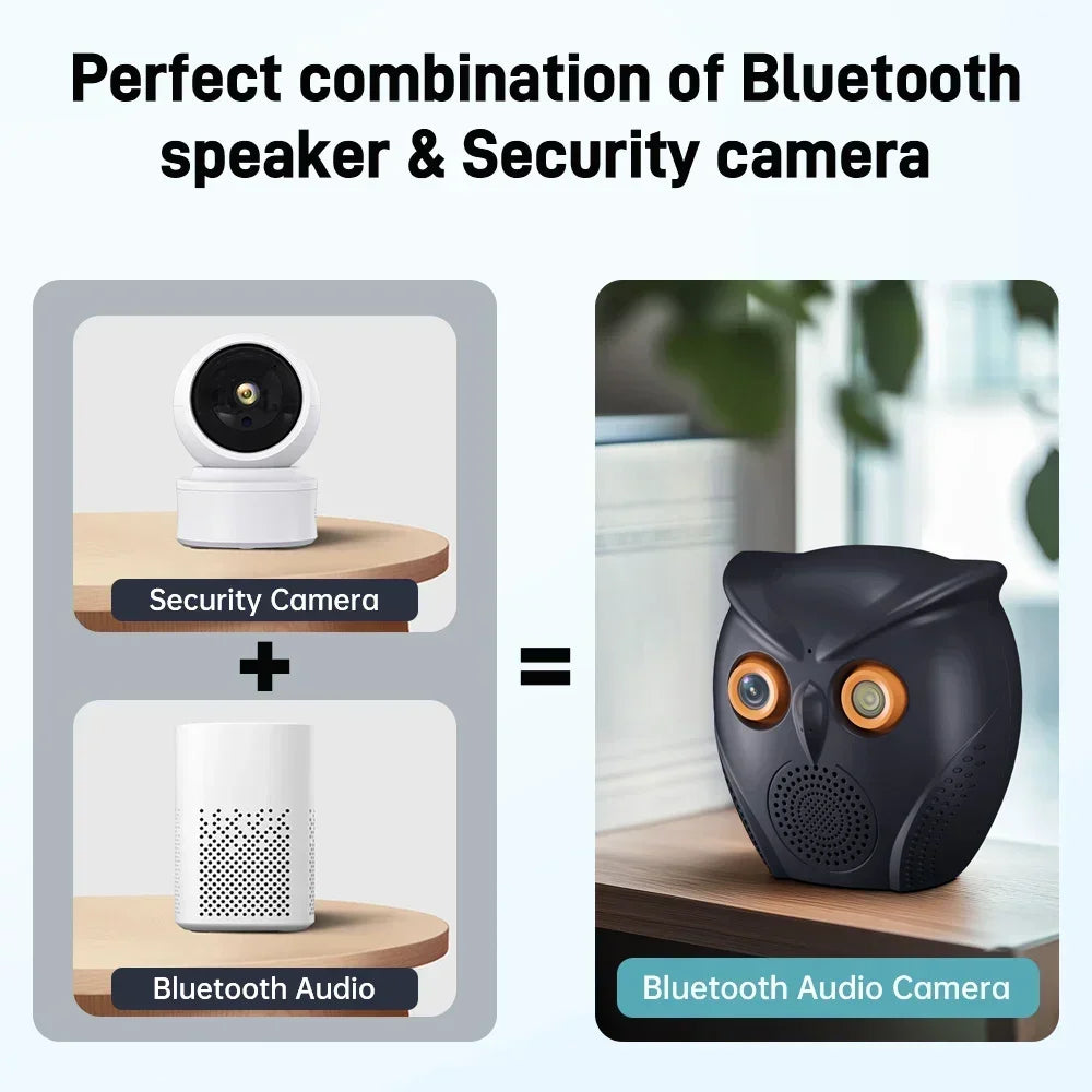 5MP Smart Camera