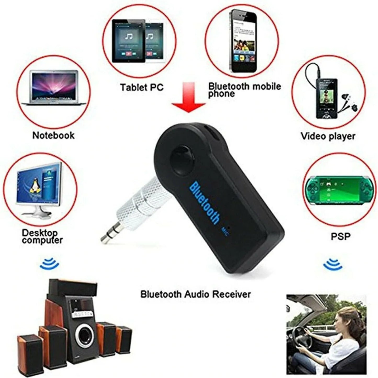 Wireless Bluetooth 5.0 Receiver Adapter
