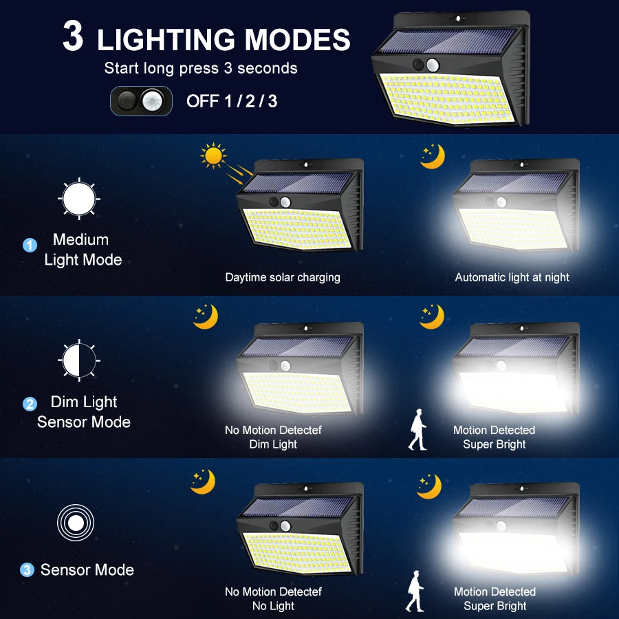 Solar Lights Outdoor Wall Lamp