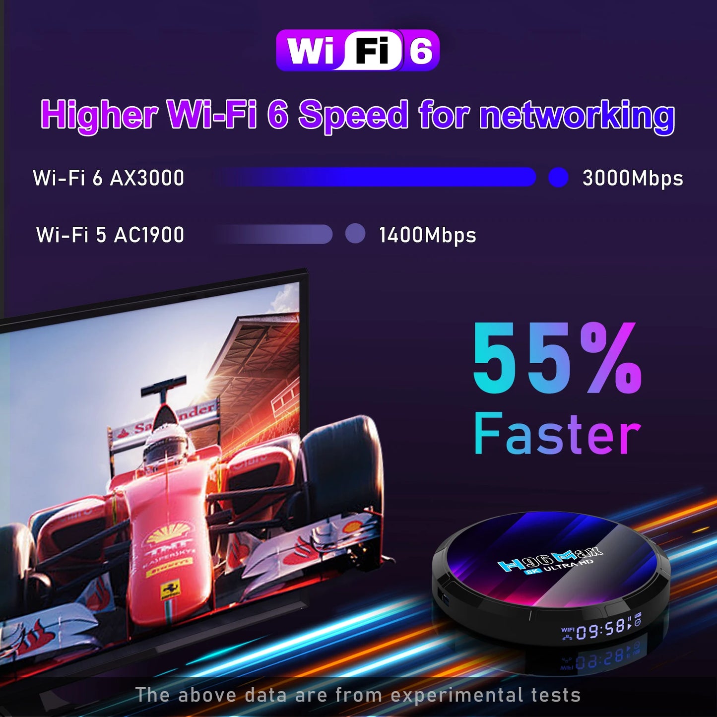Android TV Box 8K 24Fps