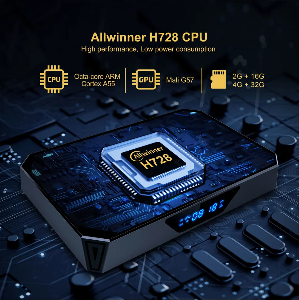 X96Q PRO TV Box Android 14 Allwinner H728