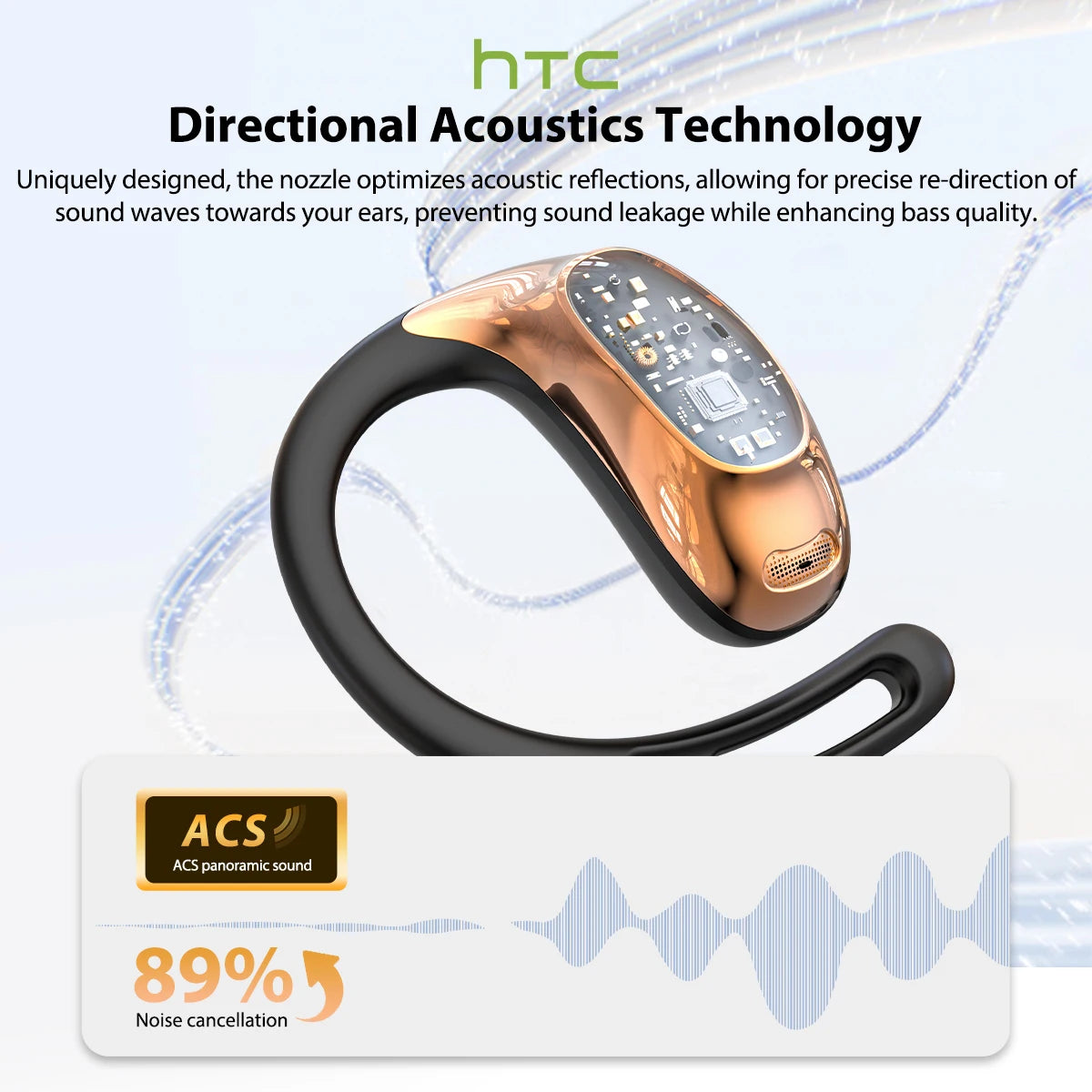 HTC NE35 AI Translation Earphones