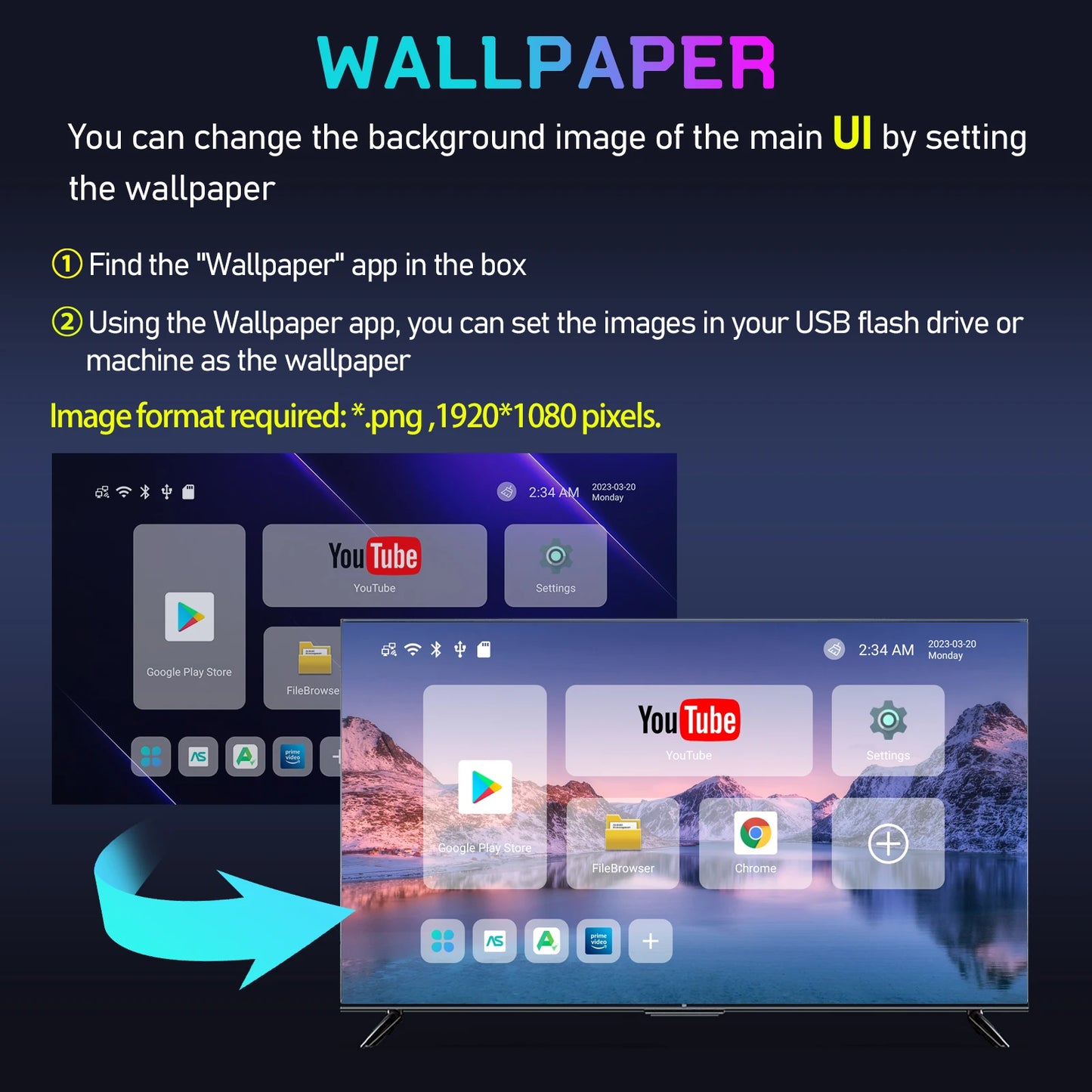 Android TV Box 8K 24Fps