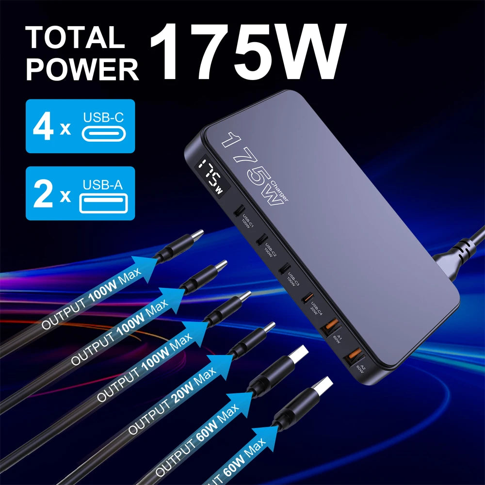 175W GaN USB C Charger
