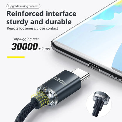 120W USB C to Type C Cable