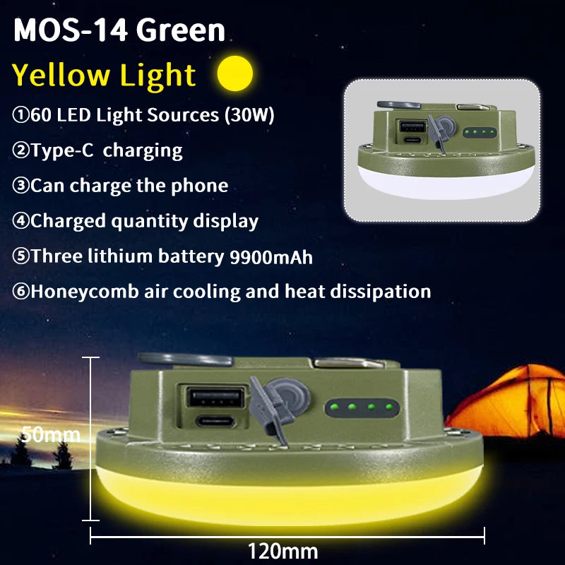 Rechargeable  Strong Light