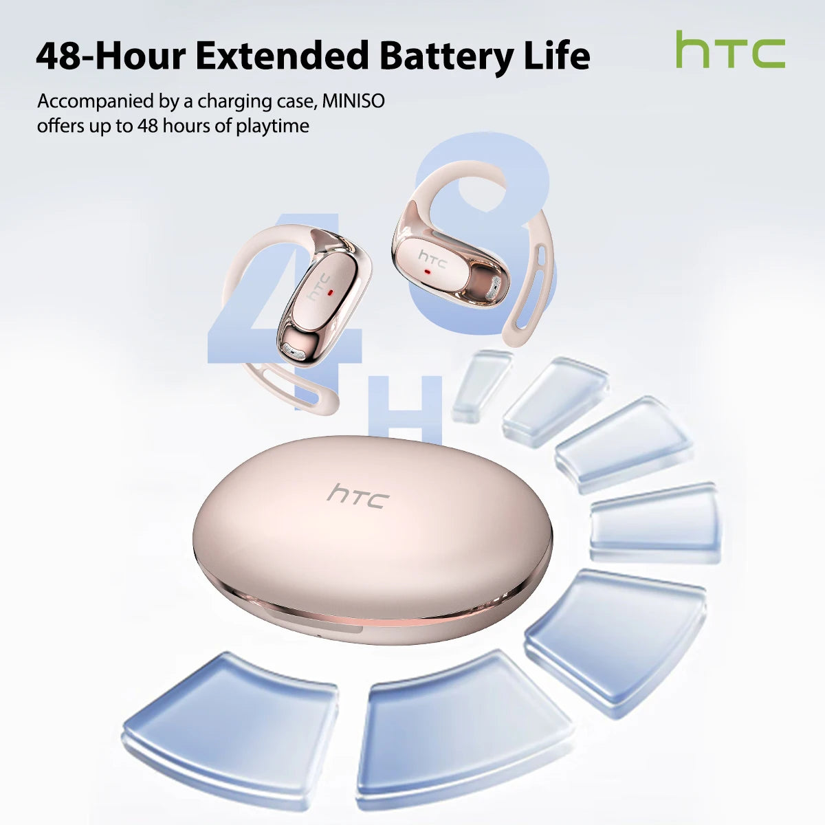 HTC NE35 AI Translation Earphones