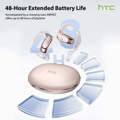 HTC NE35 AI Translation Earphones
