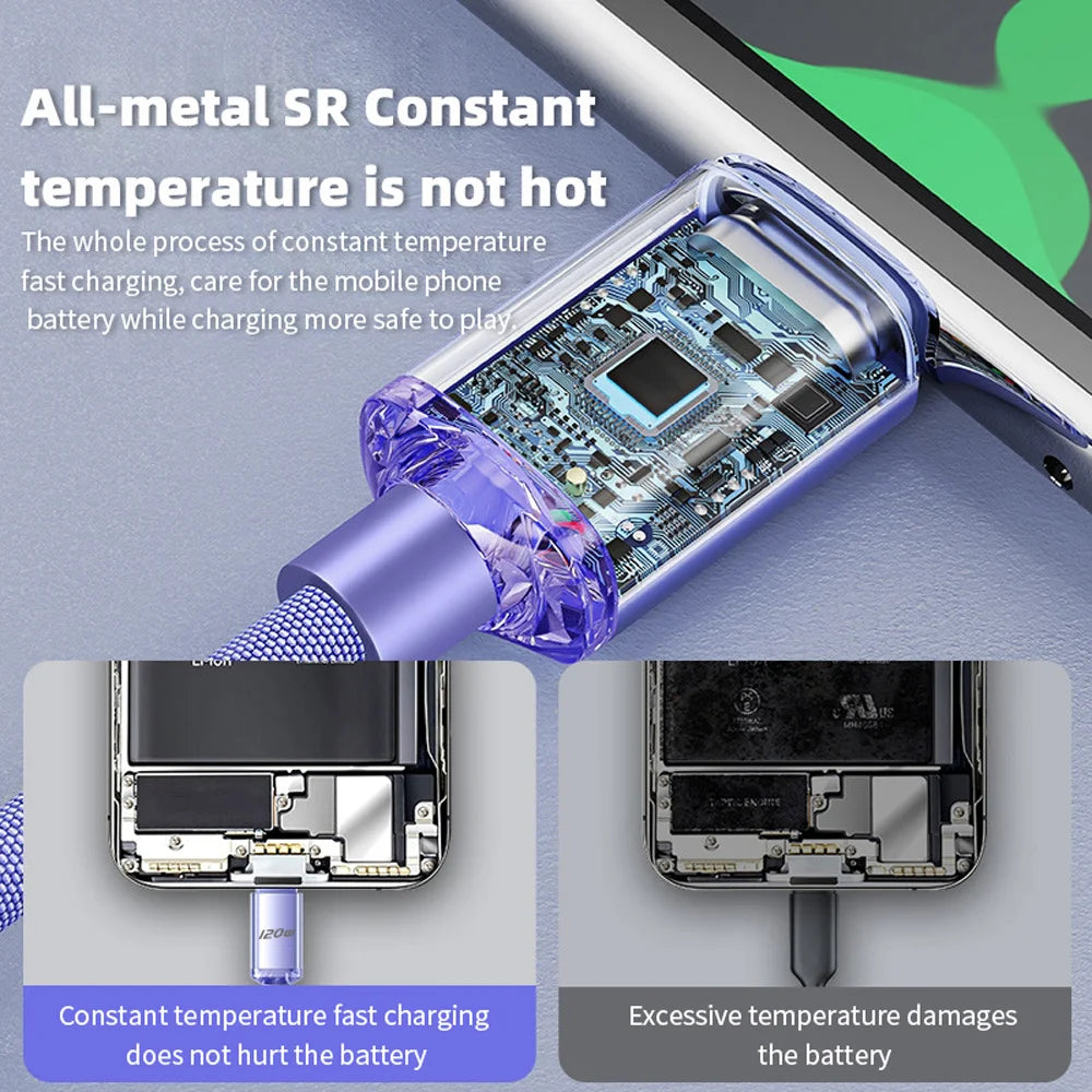 120W USB C to Type C Cable