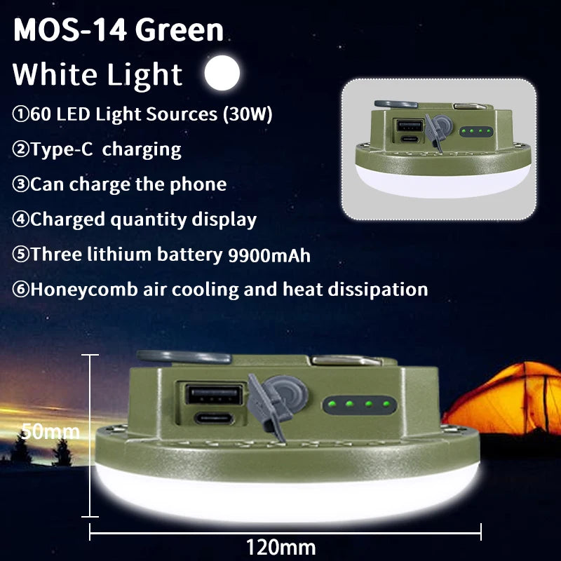 Rechargeable  Strong Light