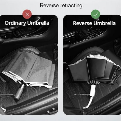 Fully Automatic Reverse Folding Umbrella