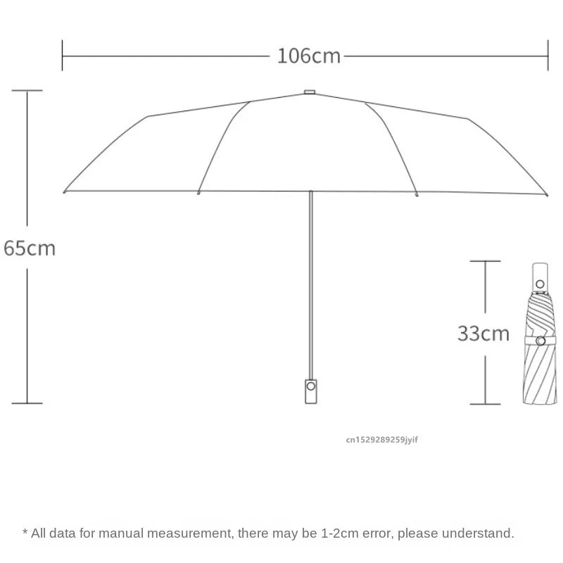 Fully Automatic Reverse Folding Umbrella